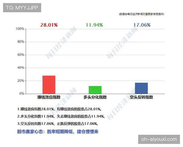任子威训练完直接打车去奢侈品店，这自律和消费反差谁懂