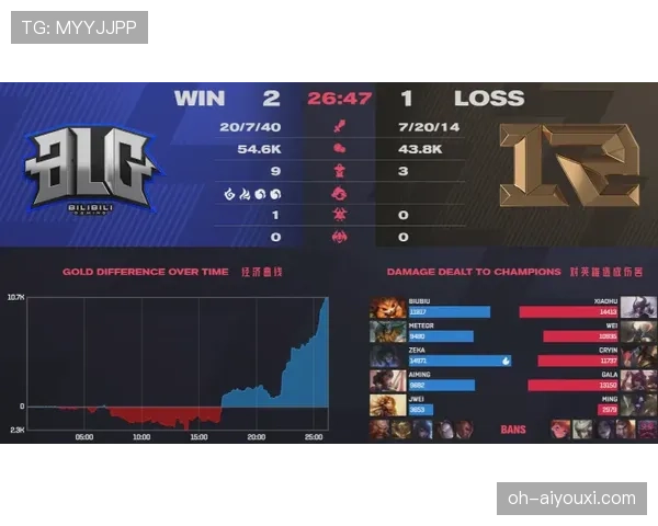 扎克拉文连住家网速都比我快，这生活节奏也太不人话了吧？