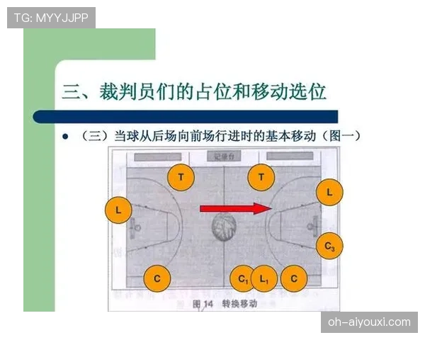 篮球后场规则的详细机制解析与判罚说明