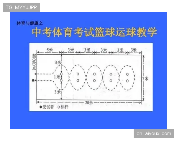 篮球规则解析：两次运球违例的定义与判定