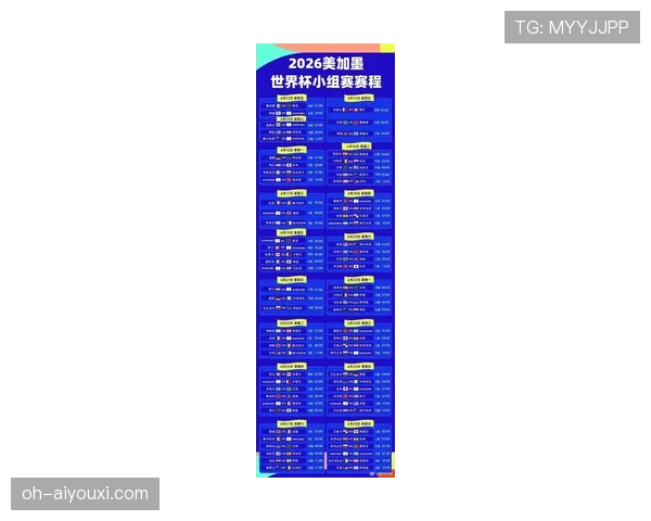 2026世界杯小组赛规则详解