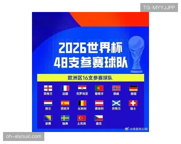 奥地利2026世界杯晋级前景分析 能否突破欧洲区预选赛重围