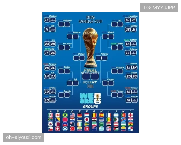土耳其2026世界杯赛程前瞻：小组赛对手与出线形势分析