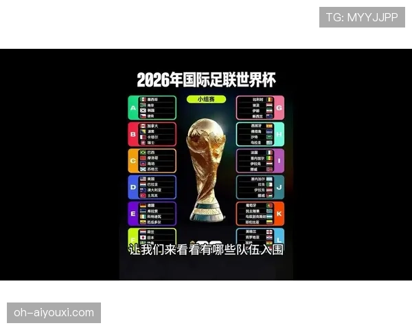 沙特冲击2026美加墨世界杯：出线前景与阵容预测分析