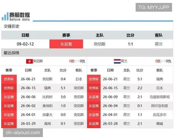 瑞典小组第三晋级:世界杯F组结果确认 瑞典小组第三晋级:世界杯F组结果确认